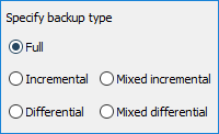 Kodi Backup Types